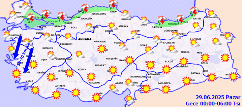 Hava Durumu
