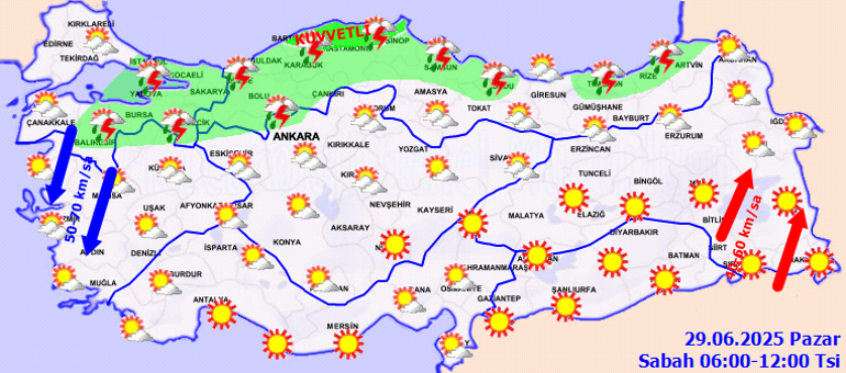 Hava Durumu